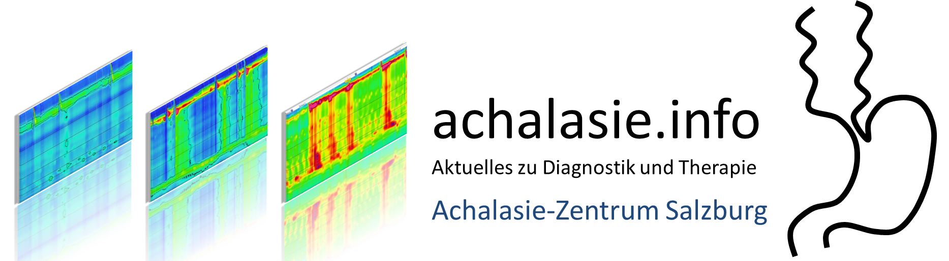 Achalasie.info